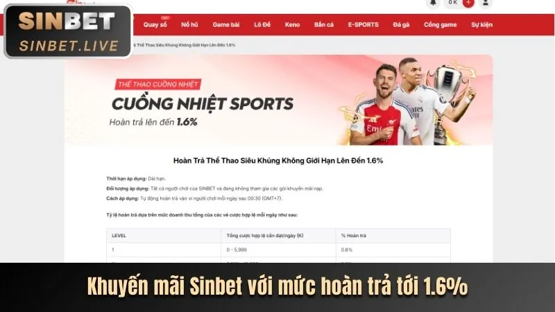 Thưởng nạp lần đầu cho thành viên mới Fun88